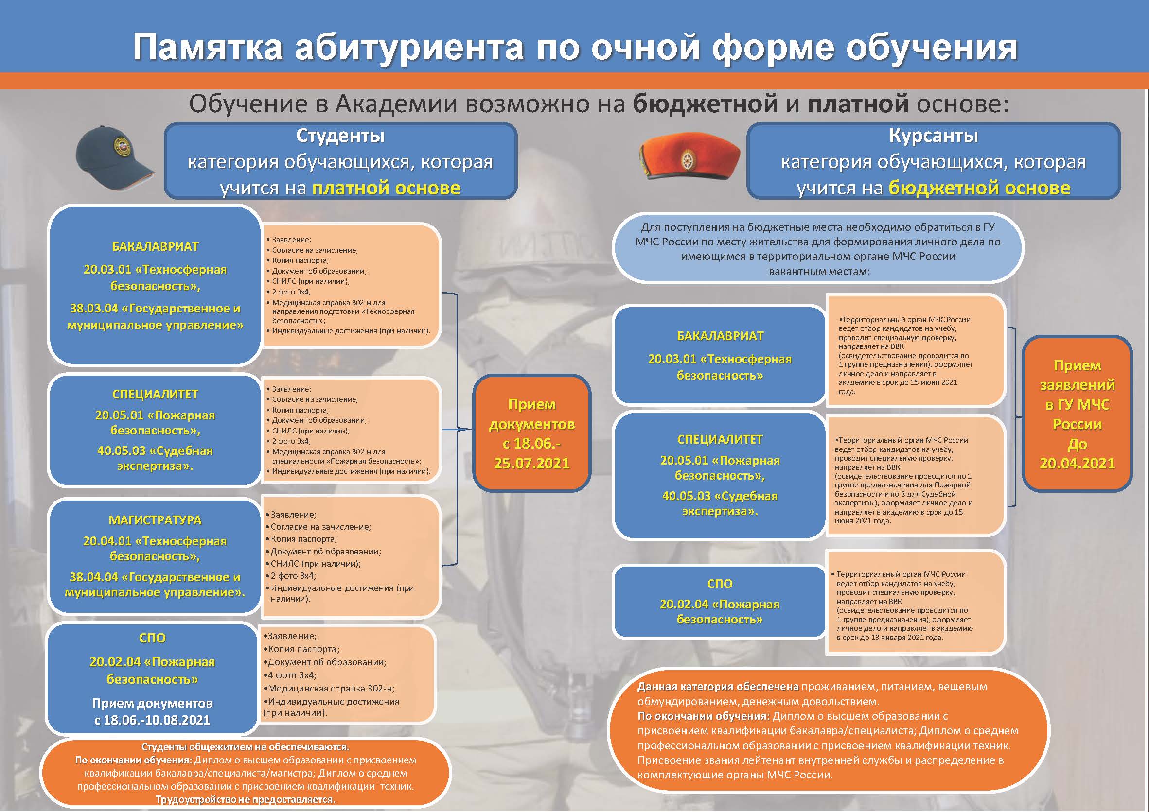 что за форма обучения очная с применением дот фото 67