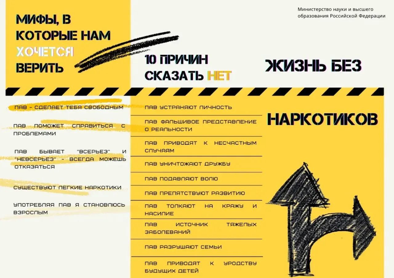  Скажи наркотикам НЕТ 