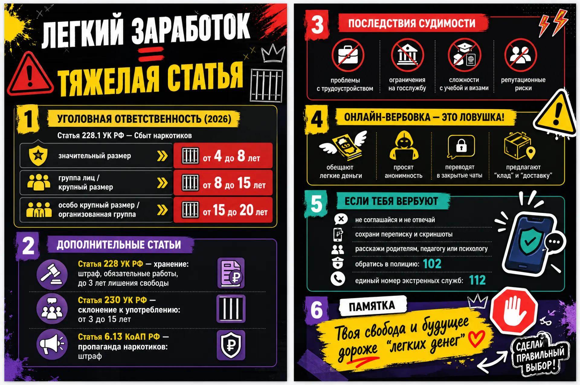 Лёгкий заработок = тяжёлая статья